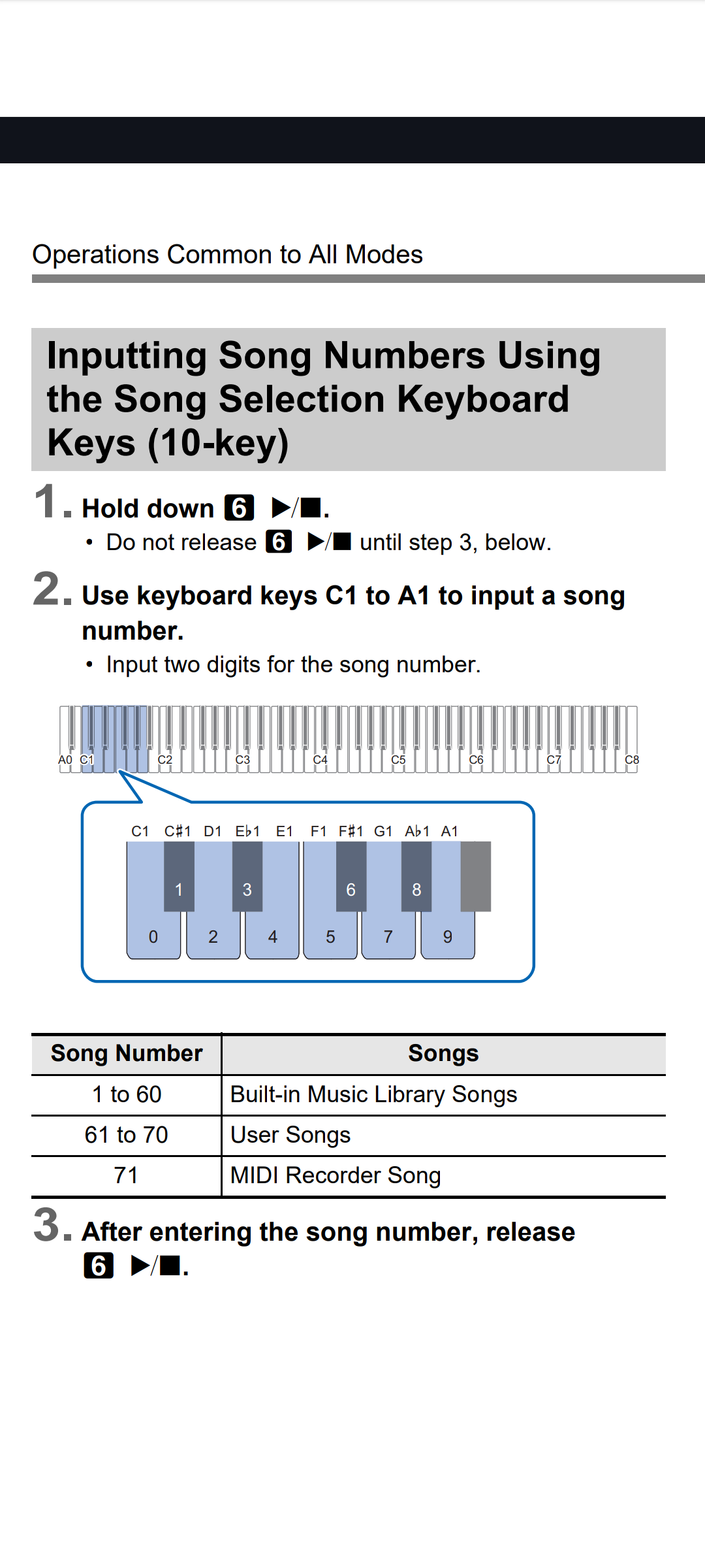 PX-S1100 - Saving recording as SMF/.MID file to USB from keyboard